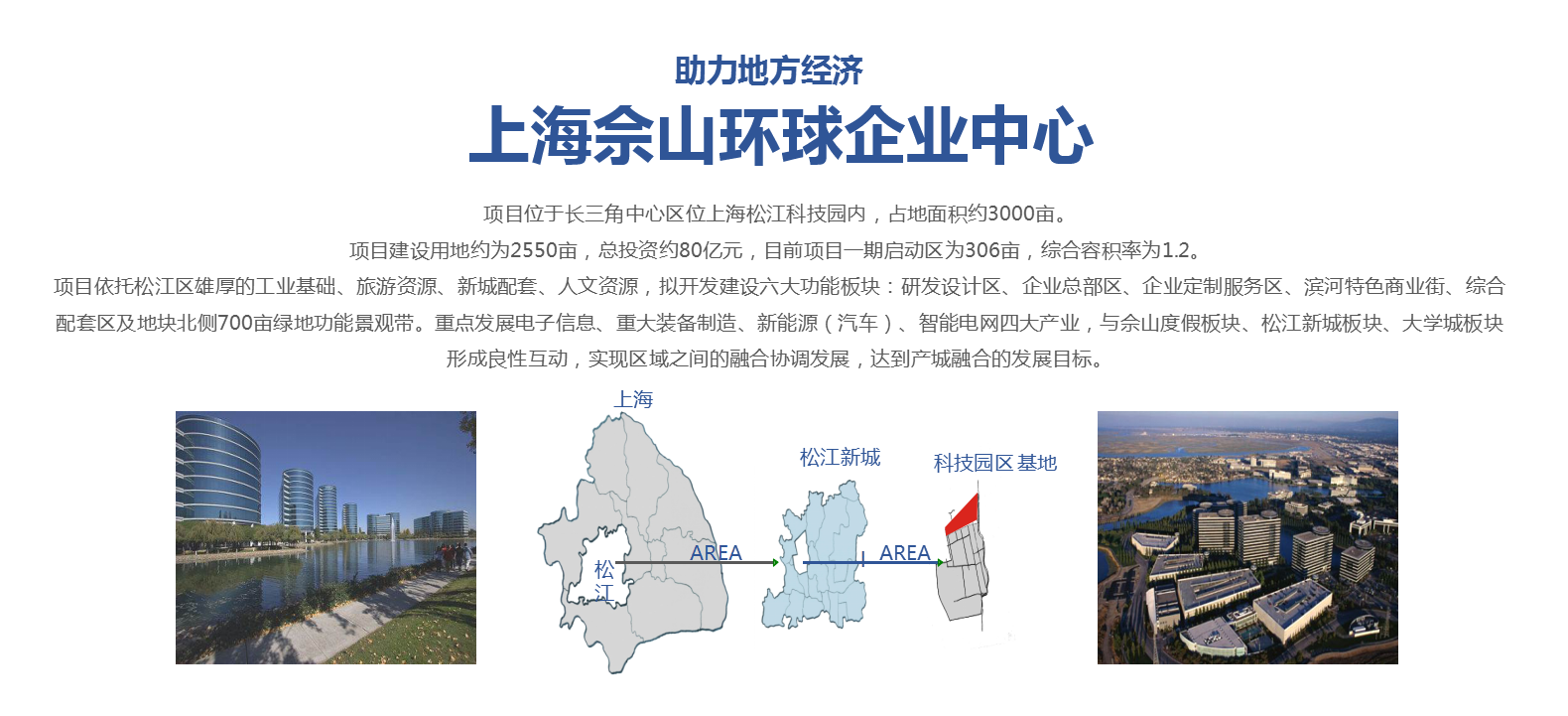 産業(yè)-總部基地(dì)-上(shàng)海(hǎi)總部