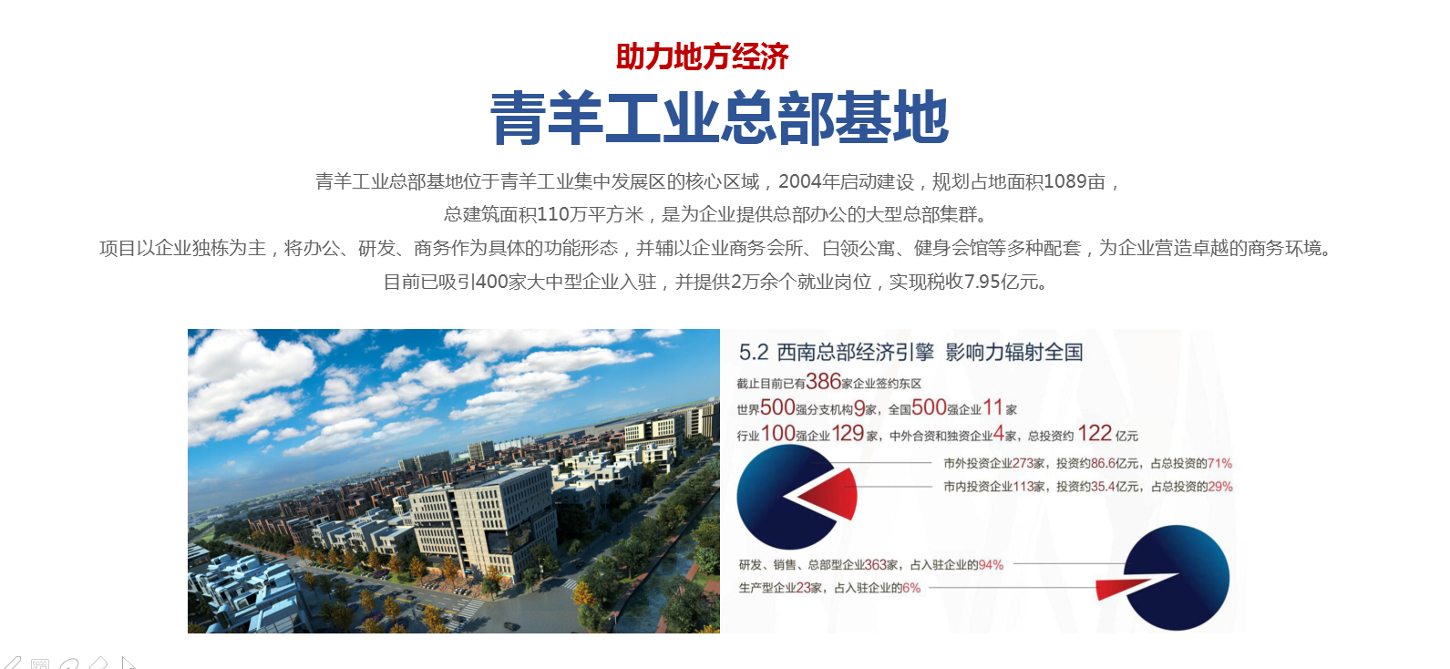 産業(yè)-總部基地(dì)-青羊總部1