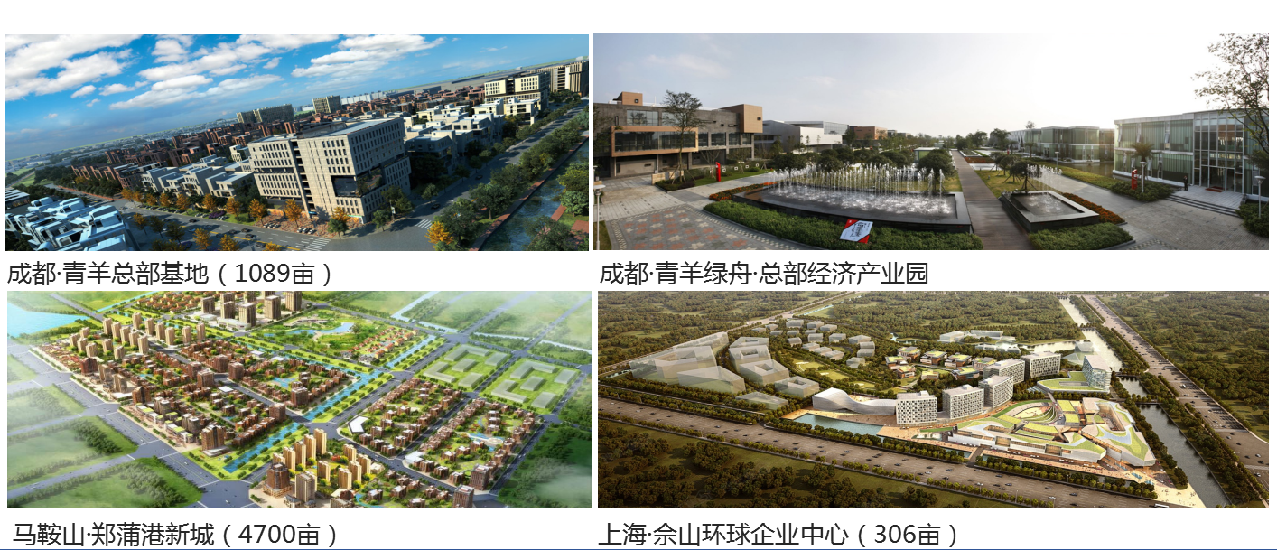 産業(yè)-總部基地(dì)