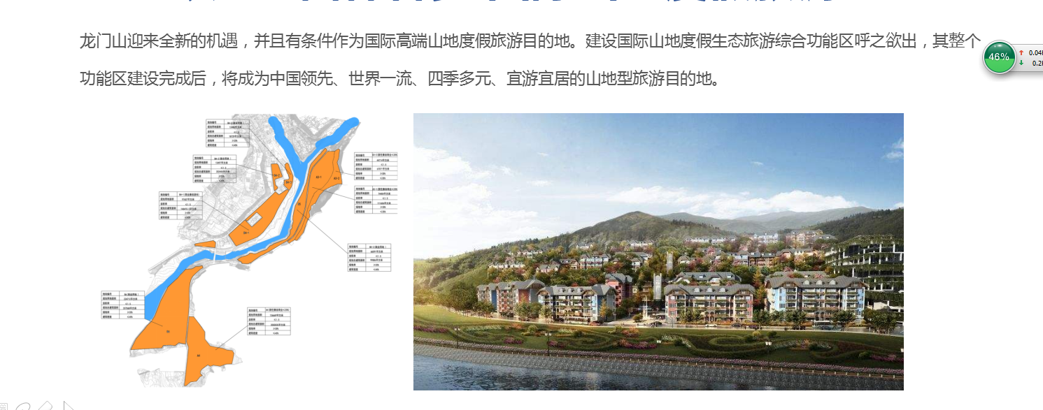 文(wén)旅-旅遊度假區(qū)-05